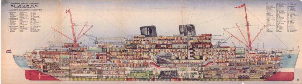 ms Willem Ruys - Longitudinal cross section - Photo Collection Ed van Lierde.