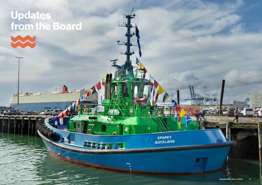 Damen bouwde Sparky, een bekroonde volledig elektrische RSD-E sleepboot voor de haven van Auckland in Nieuw-Zeeland.